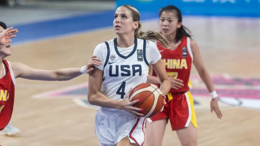 U19 FIBA World Cup: USWNT Crushes China, Extends Massive Win Streak