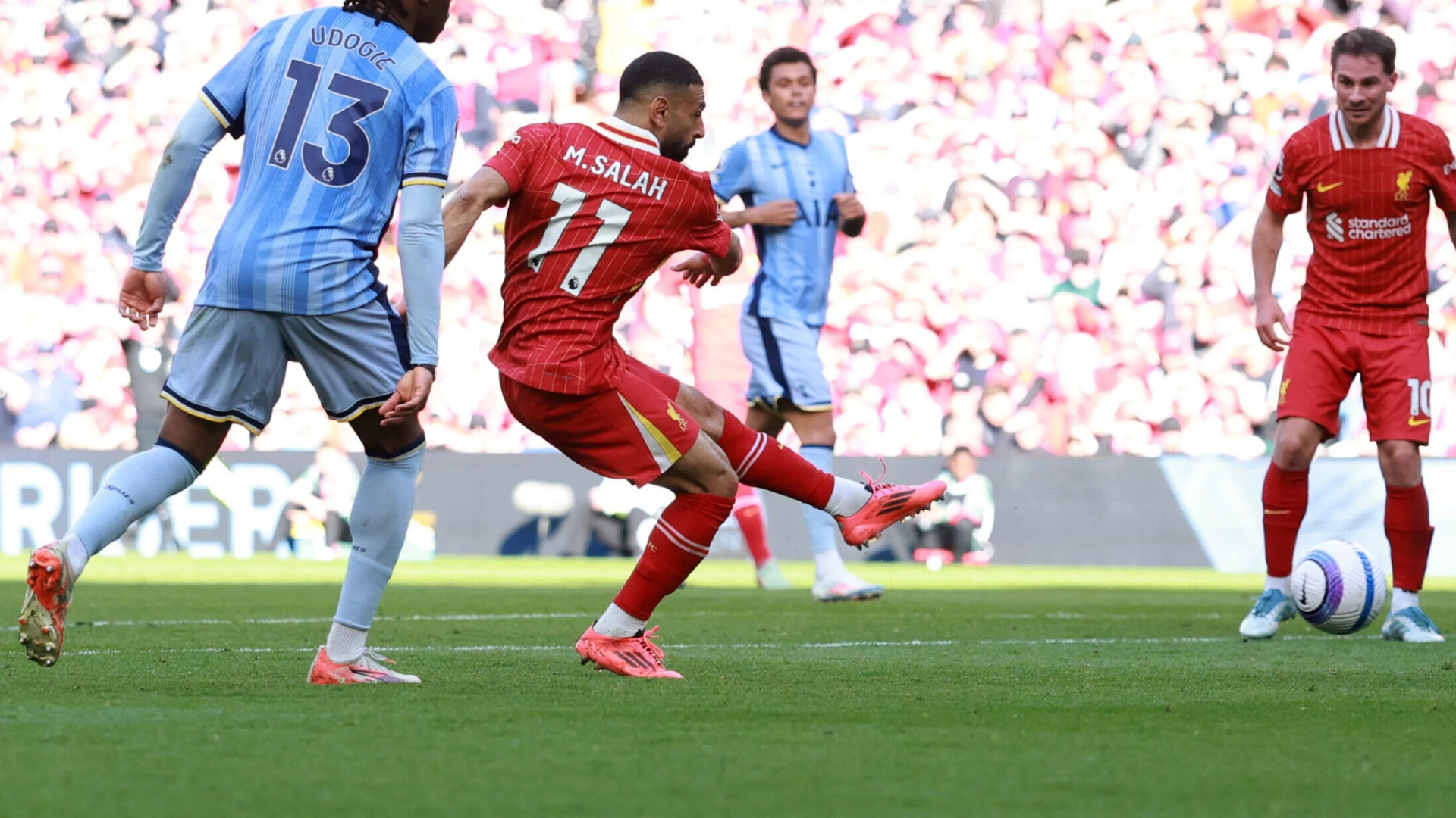 Premier League Top Goalscorer Trends: Buying or Selling Salah?