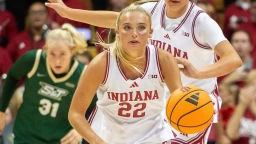 Top 100 Women's College Basketball NIL Rankings: Name and Likeness List