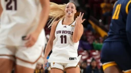 Top 100 Women's College Basketball NIL Rankings: Name and Likeness List