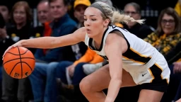 NIL 2025 Top 100 Women's Athletes: College Sports Name and Likeness Rankings