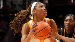 Top 100 Women's College Basketball NIL Rankings: Name and Likeness List