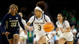 Top 100 Women's College Basketball NIL Rankings: Name and Likeness List
