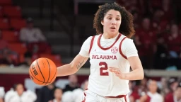NIL 2026 Top 100 Women's Athletes: College Sports Name and Likeness Rankings