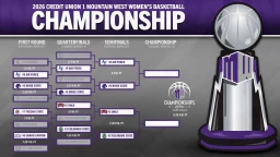 2026 Mountain West Women’s Bracket: Air Force and Colorado State Reach Final