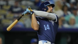 Five Kansas City Royals Spring Training Storylines to Watch