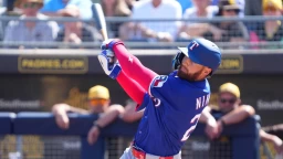 Top Texas Rangers Spring Training Storylines