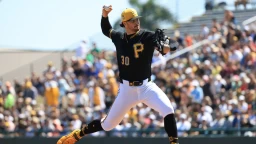 Top 10 Best Pitchers in the NL Central for the 2026 MLB Season