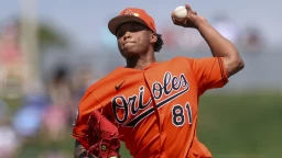 Baltimore Orioles Top 15 Prospects