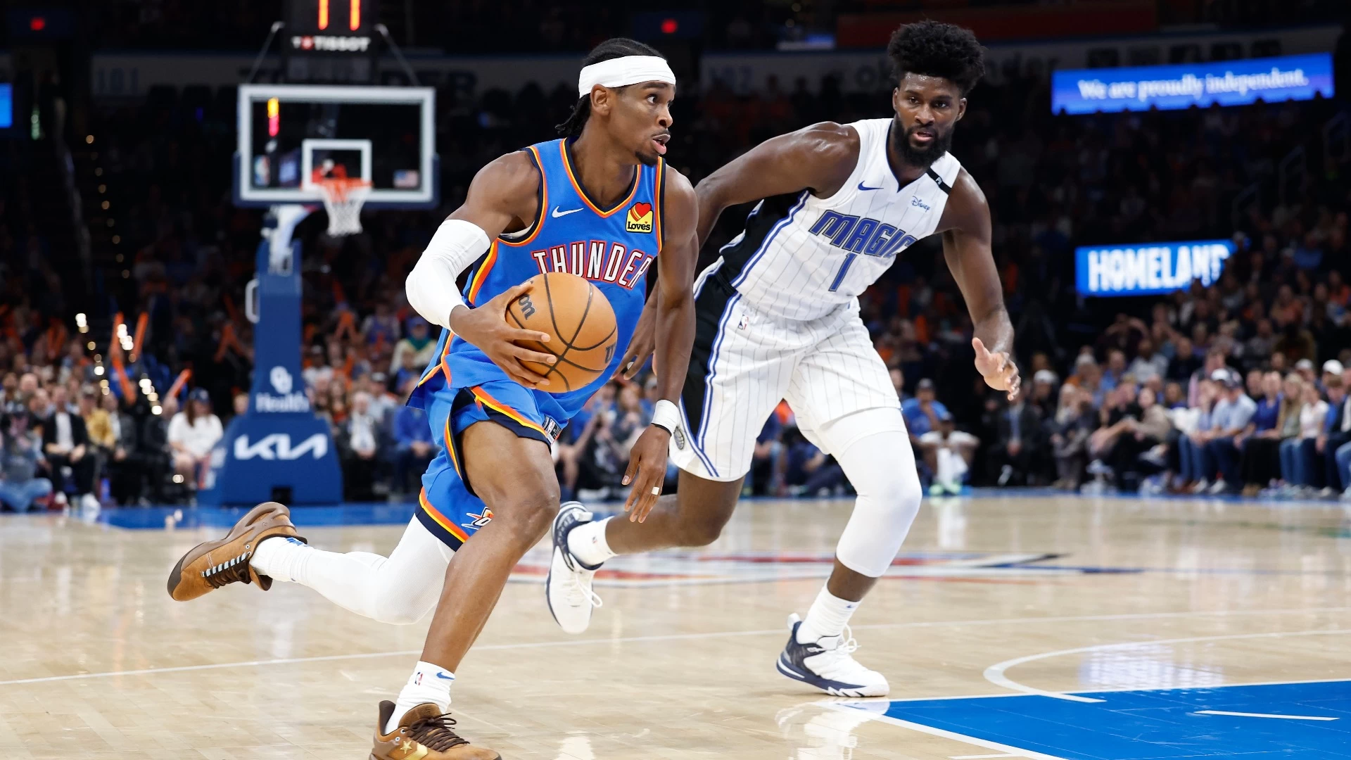 OKC Thunder's Undefeated Start Dominates Western Conference