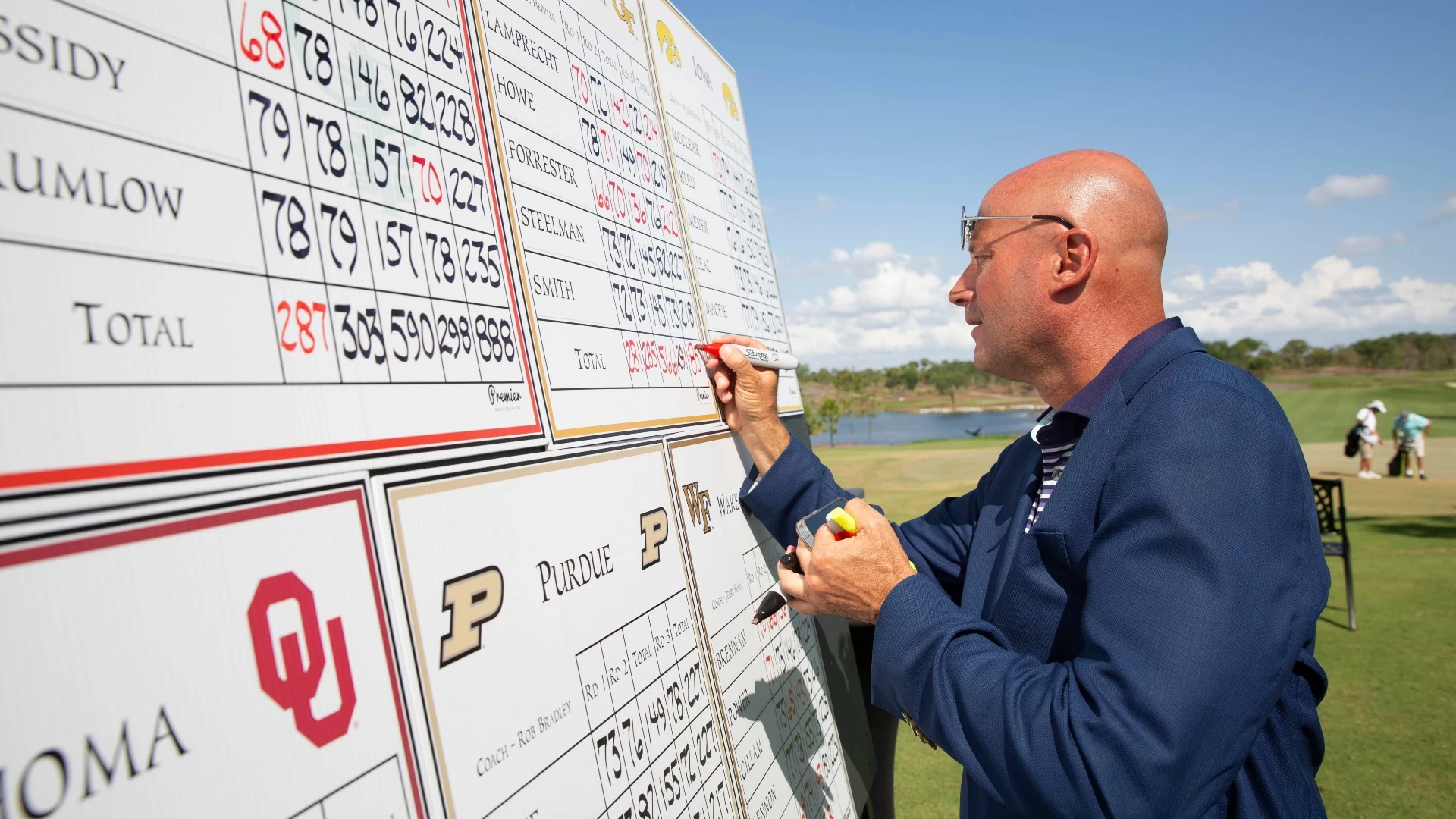 Impact of NIL on College Sports Recruitment Trends in Golf