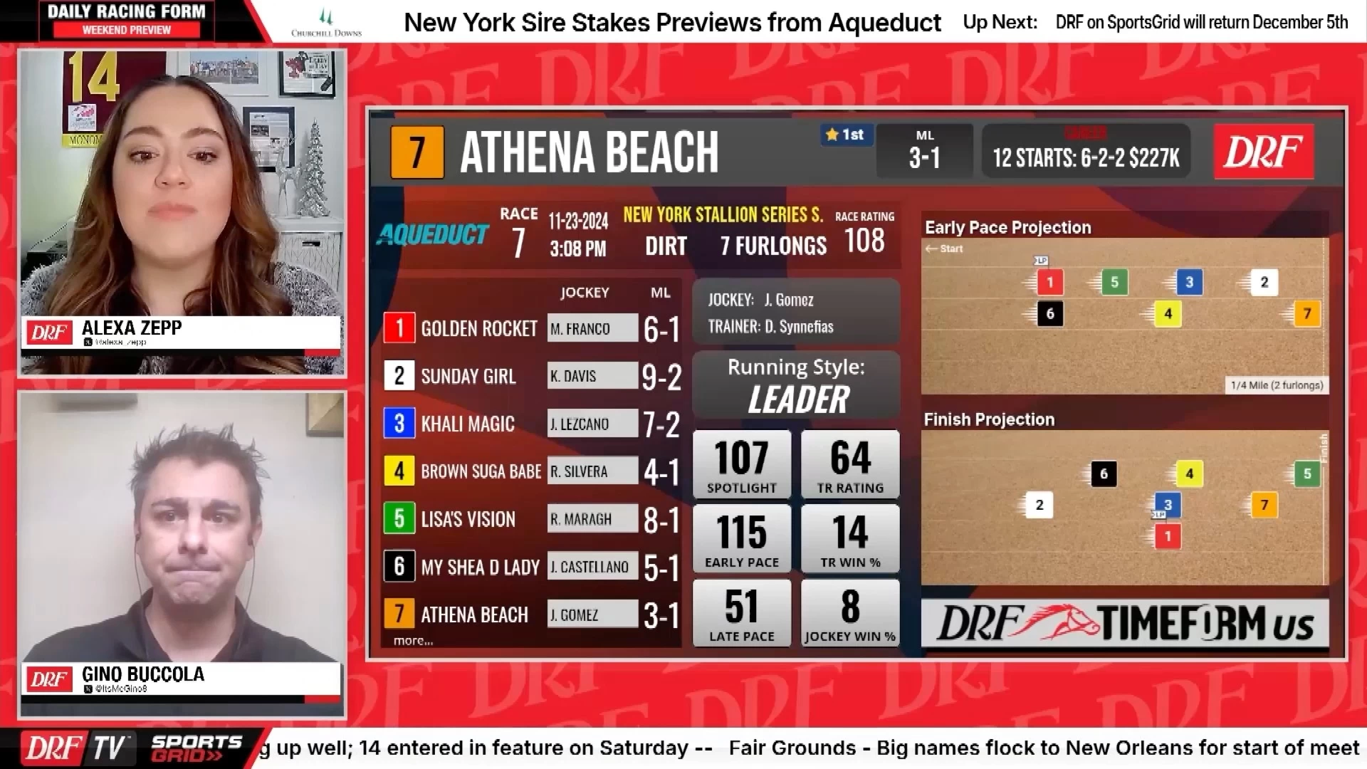 Exploring Exciting Stakes Races at Aqueduct This Weekend