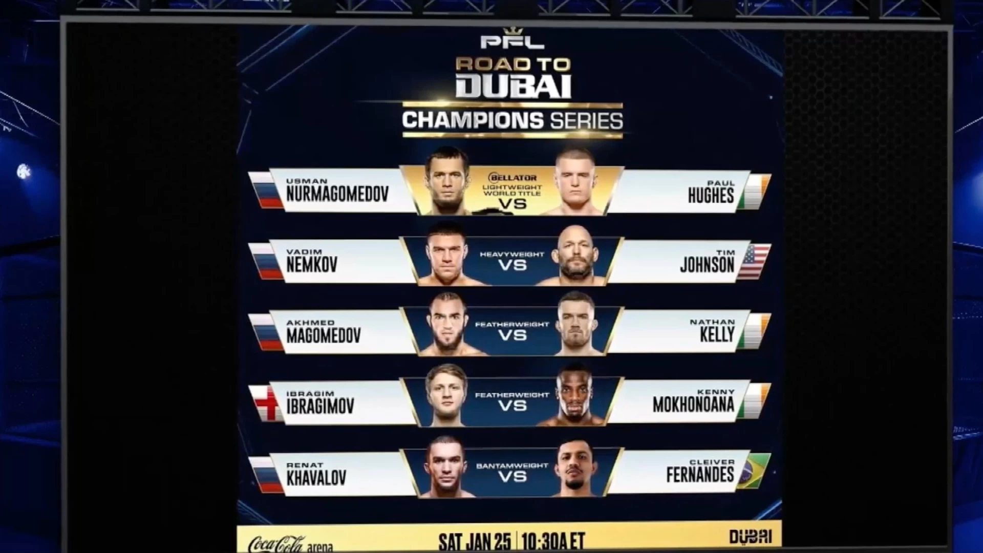 Dagestan vs. Ireland MMA Showdown: Usman vs. Hughes Fight