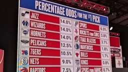 Highlights of NBA Draft: Key Trades and Player Moves
