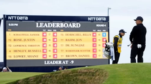 How Weather Could Impact the Open Championship This Week