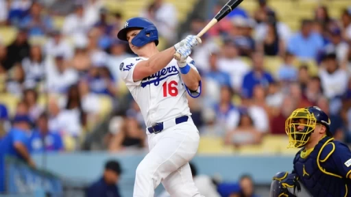 Dodgers vs Brewers Clash, Blue Jays Continue Hot Streak