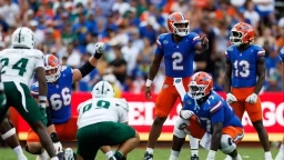 Week Two Outlook & Analysis: College Football's Big Movers