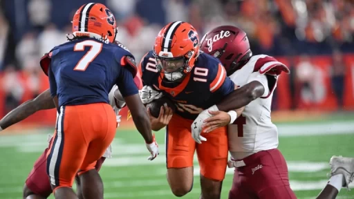 Syracuse's Resilience Tested Against Duke: Game Insights