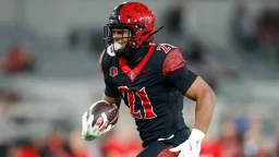 San Diego State vs. Fresno State: Predicting the Game Outcome