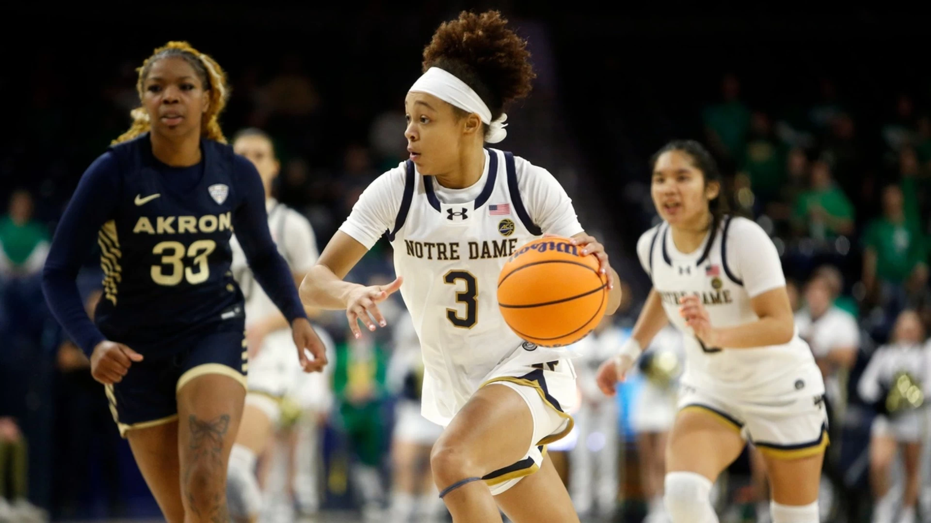 Exploring Notre Dame's Challenges in Women's Basketball