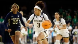 Exploring Notre Dame's Challenges in Women's Basketball