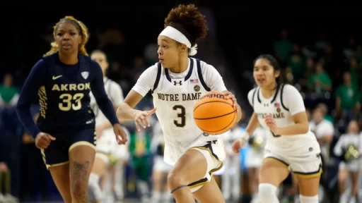 Exploring Notre Dame's Challenges in Women's Basketball