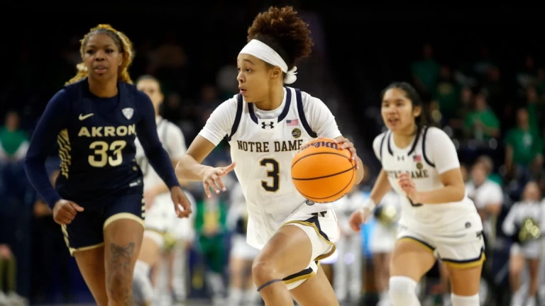 Exploring Notre Dame's Challenges in Women's Basketball