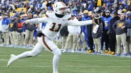 Miami vs. Texas A&M Game Analysis: Betting & Odds Insights