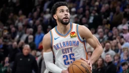 OKC Dominates Milwaukee Bucks with 20-Point Victory