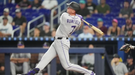 Colorado Rockies: Team with Lowest 2026 Expectations Latest Video Thumbnail