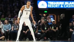 NBA Game Preview: Spurs vs. Thunder - Betting Odds & Predictions