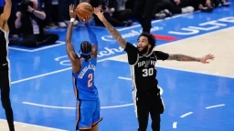 NBA Predictions: Spurs vs. Thunder - Betting Insights & Tips