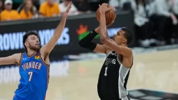 Charles Oakley Analyzes OKC's Defense Against Wembanyama