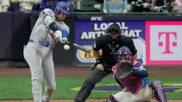 LA Dodgers: Are they set up for back-to-back Championships?