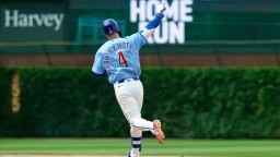 Chicago Cubs' Seesaw Season: Trends and Player Insights