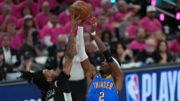 OKC's Repeat Title Bid: Experience & Team Strength