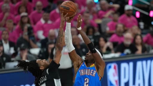 OKC's Repeat Title Bid: Experience & Team Strength Latest Video Thumbnail