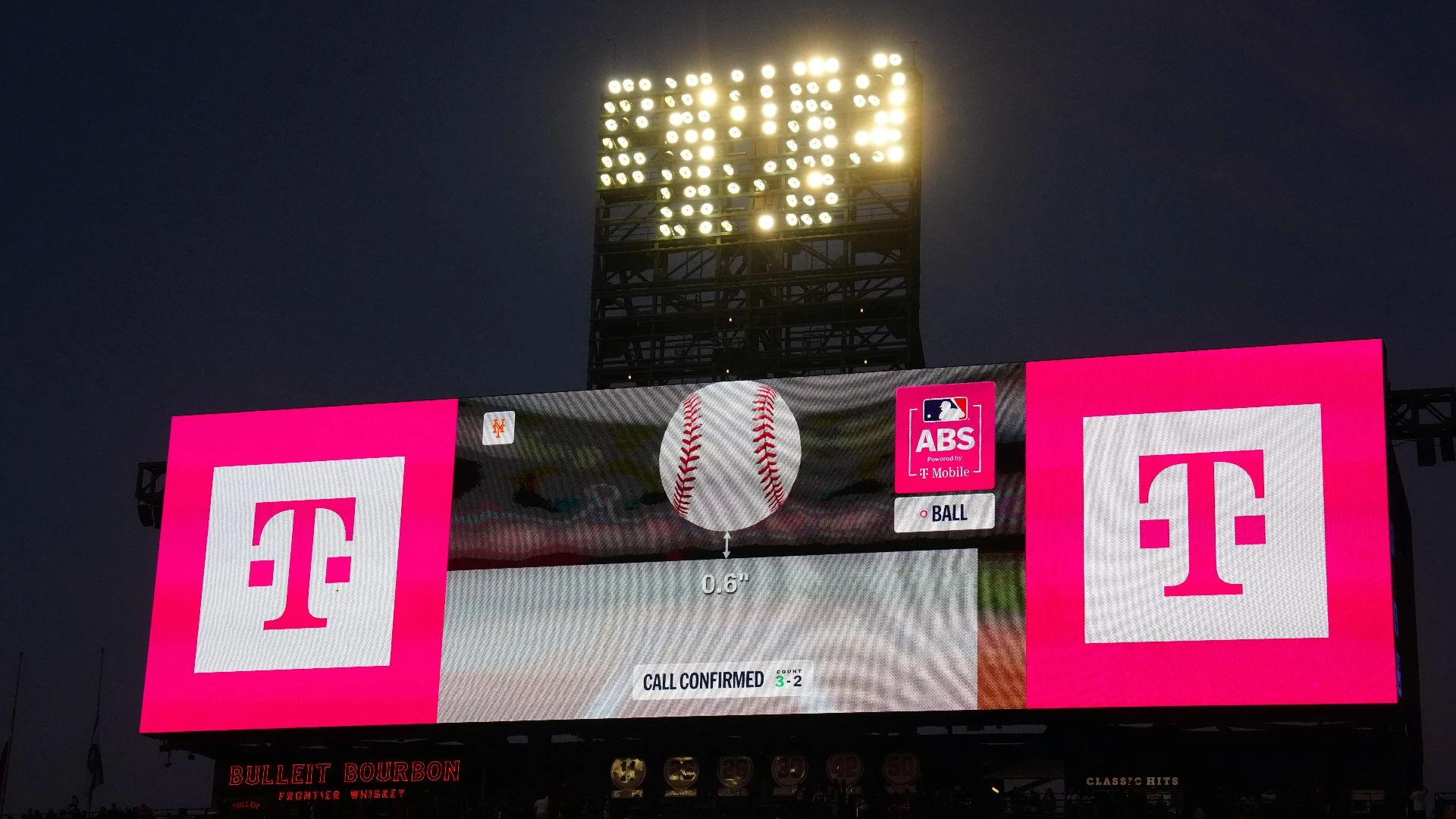 Impact of ABS on Baseball: Benefits and Challenges