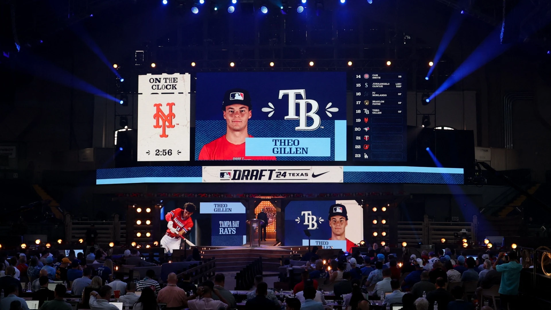 Rising Star Theo Gillen Shines in Rays' Minor Leagues
