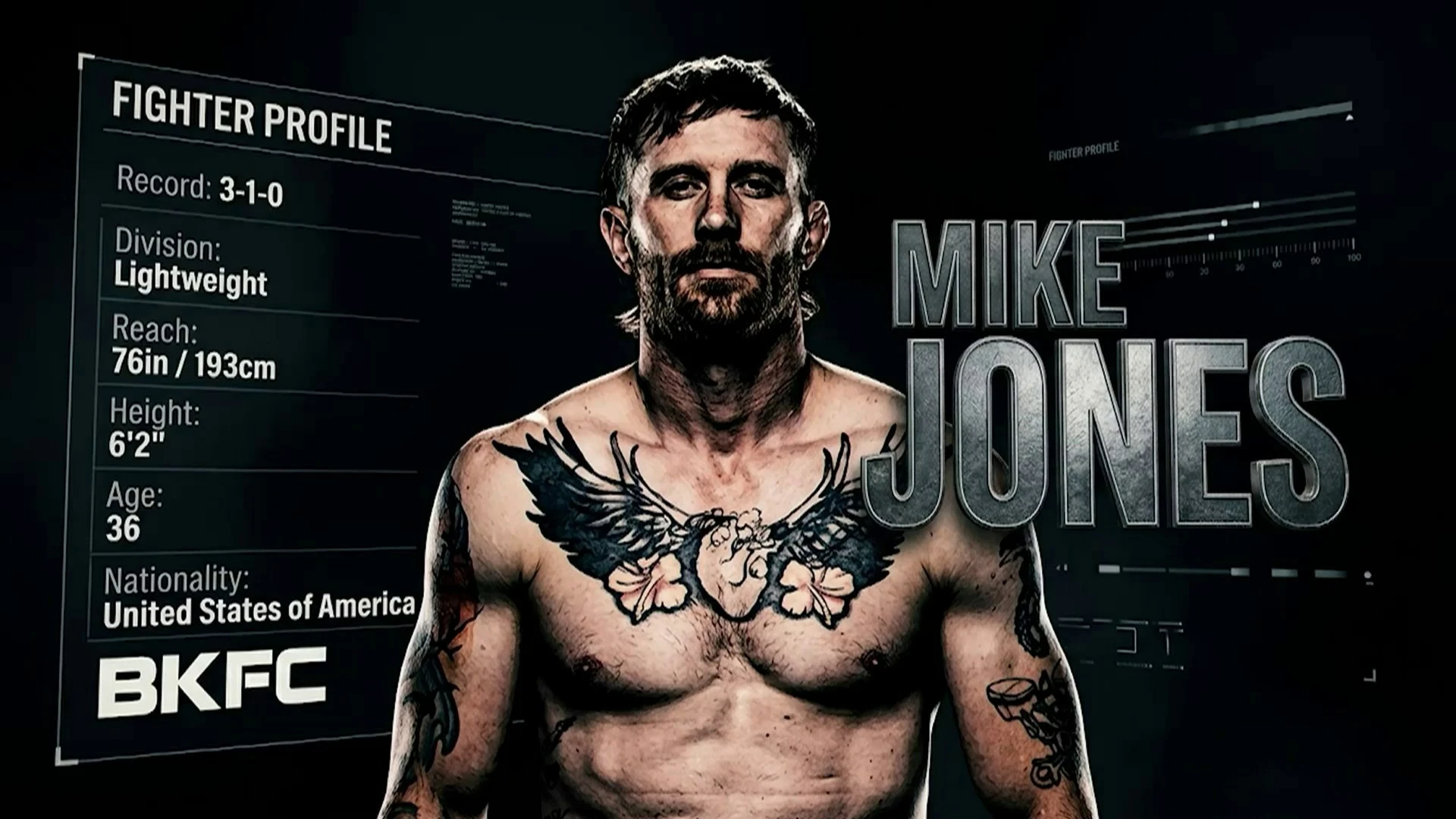 Rise of Mike Jones in BKFC: Winning Streaks and Main Events