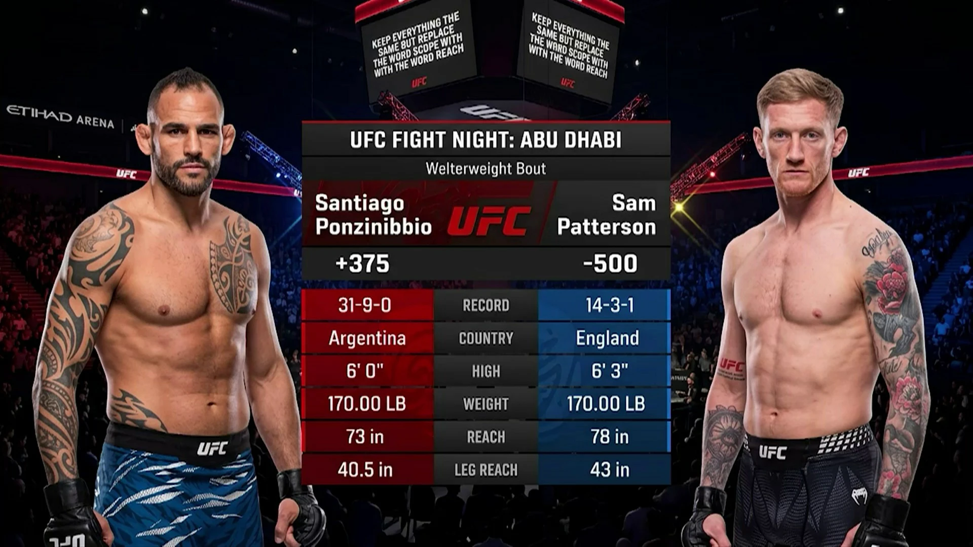Key Insights on UFC Fight Night 282 & Predictions for Early Wins