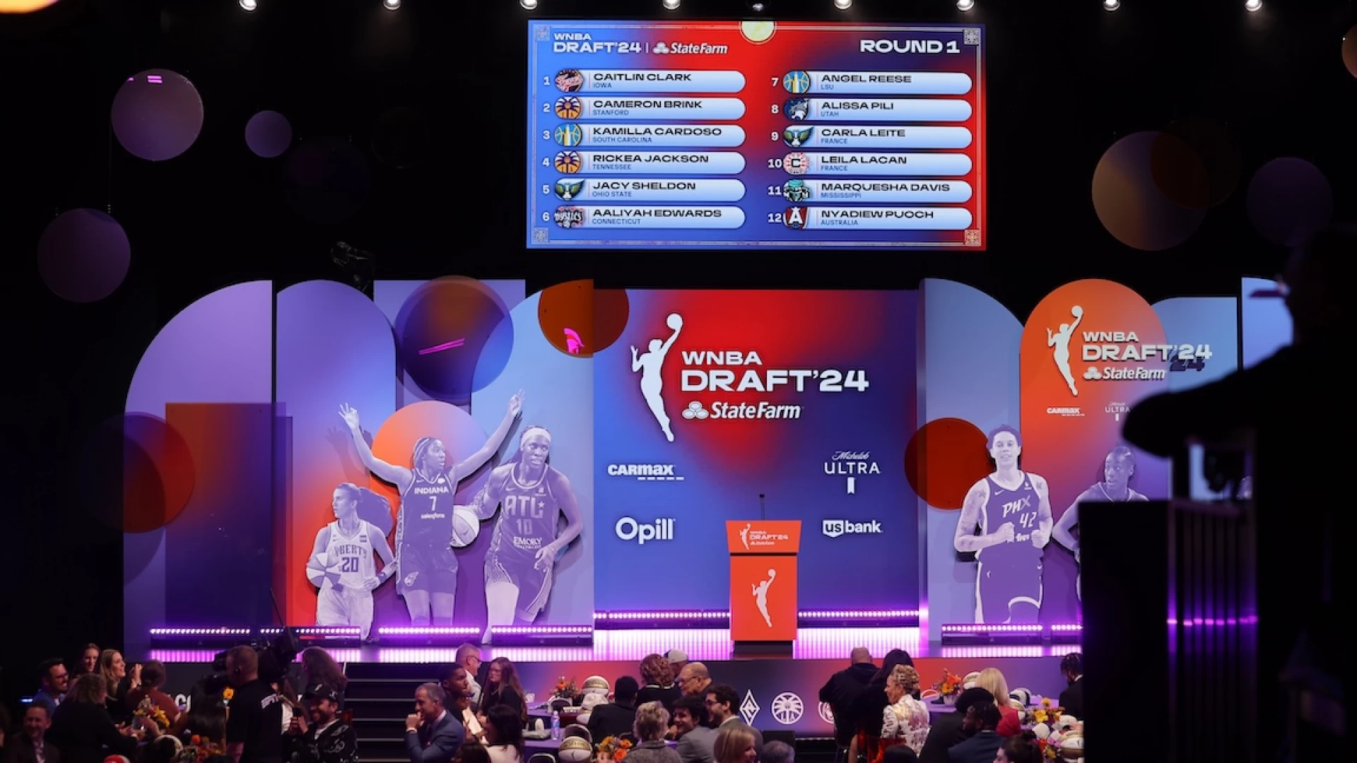 2024 WNBA Draft Hits Record Viewership: What's Next?