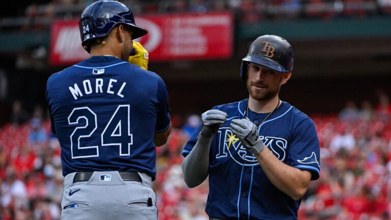 Rays in 2024 and Beyond