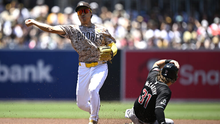 NL West Tiebreakers