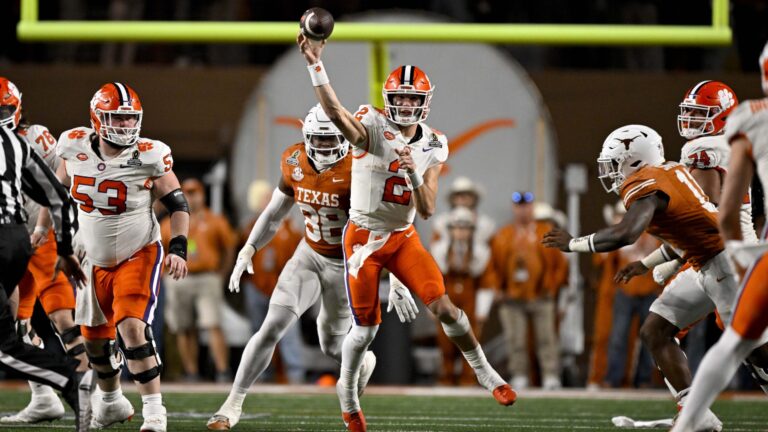Clemson Tigers | Trend: +2