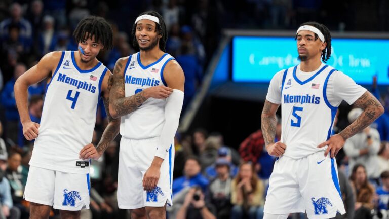 Memphis Tigers | Trend: +3