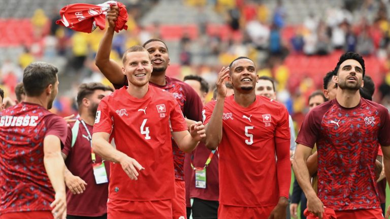 8) Switzerland