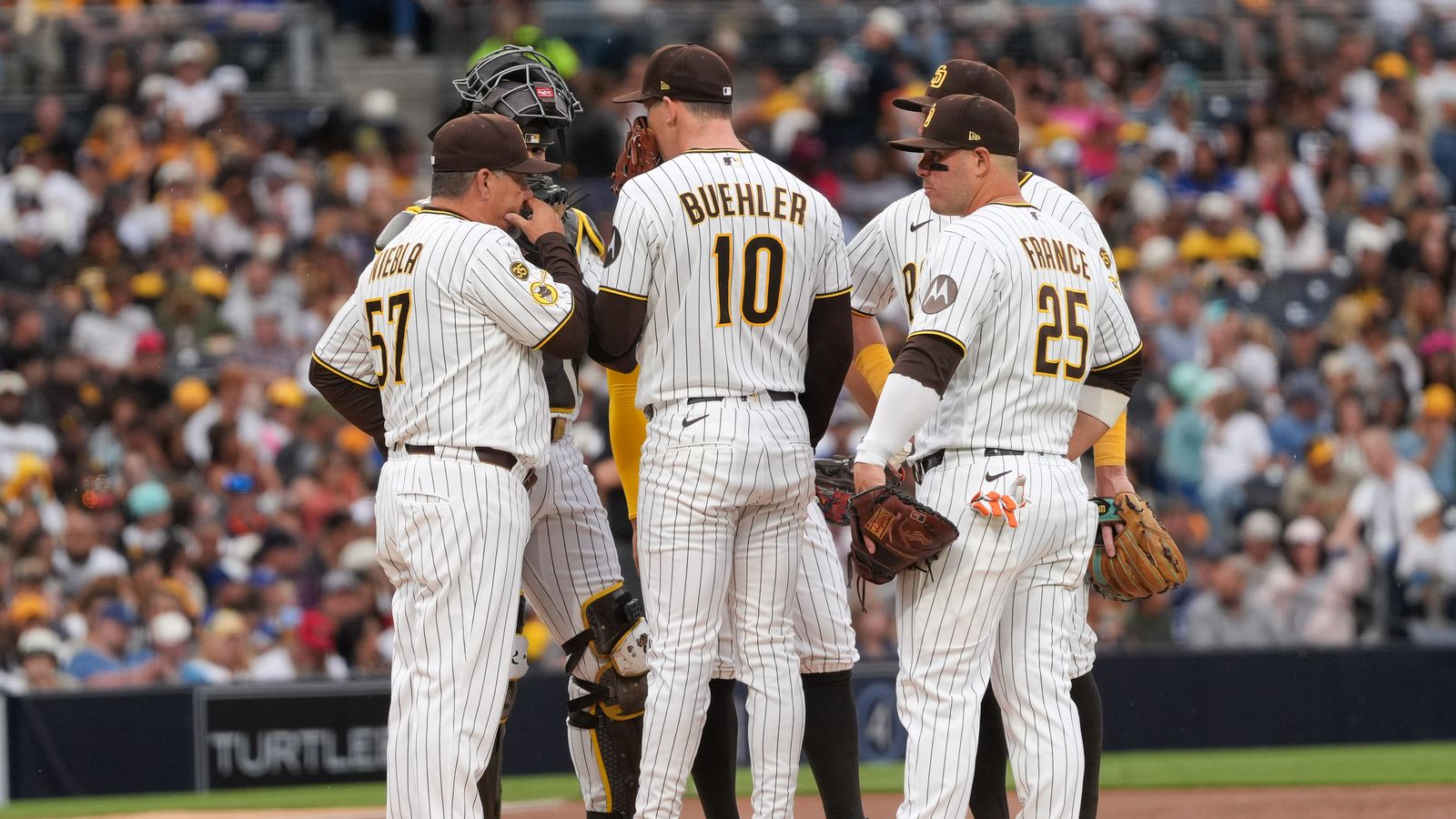 Padres team huddle during game against Blue Jays