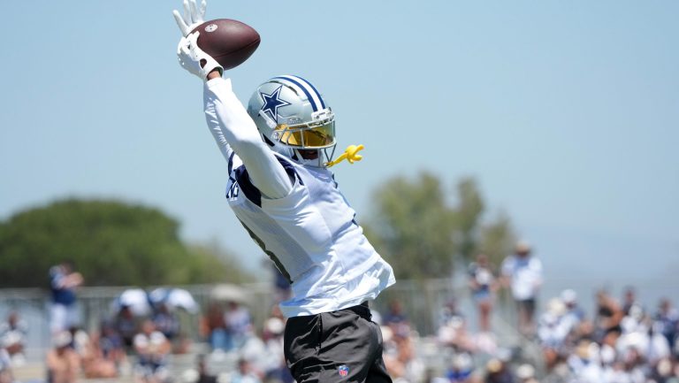 Yahoo! Sports Top 20 Fantasy WRs for 2026