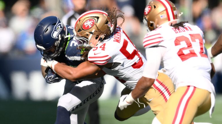 Top 23 NFL Defenses Going into Week 6